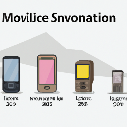 The Evolution of Mobile Phone Technology